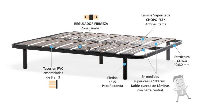 Somieres Y Bases Tapizadas En Medina Del Campo - Muebles Universo